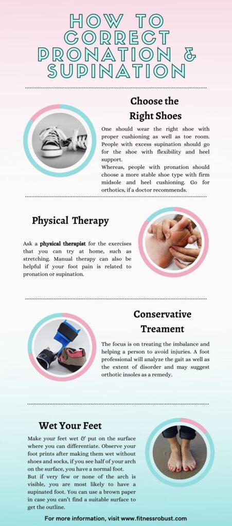 Pronated Vs Supinated feet